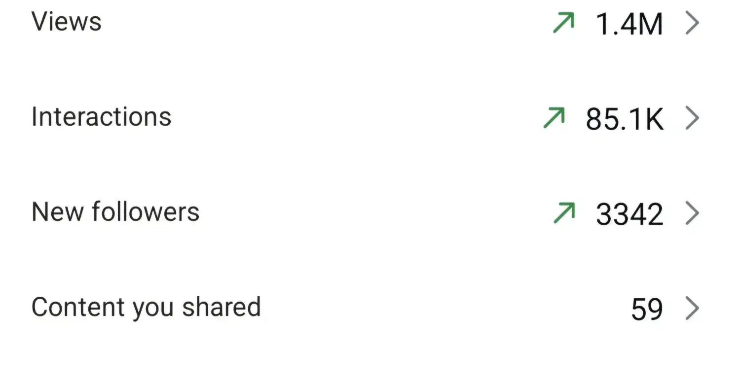 ادمین اینستاگرام|خدمات رایانهای و موبایل|ایلام, |دیوار