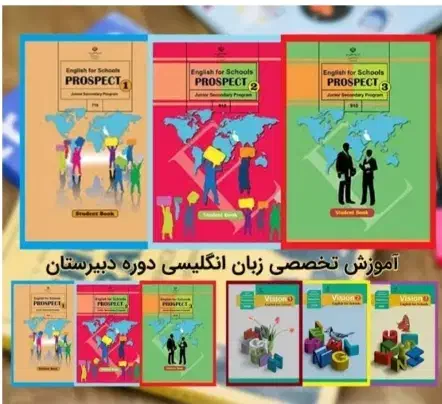 آموزش زبان مدارس از پایه هفتم تا دوازدهم|خدمات آموزشی|آبادان, |دیوار
