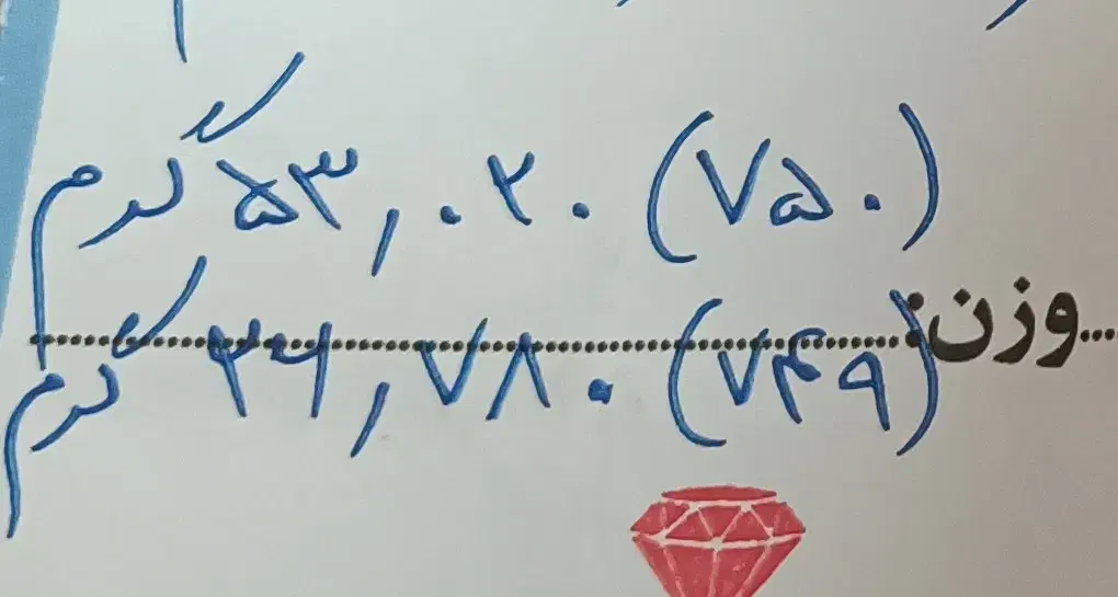 طلا ابشده|جواهرات|ساوه, |دیوار