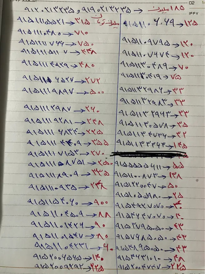 09155555889                  09151111-205|سیم‌کارت|مشهد, هنرستان|دیوار