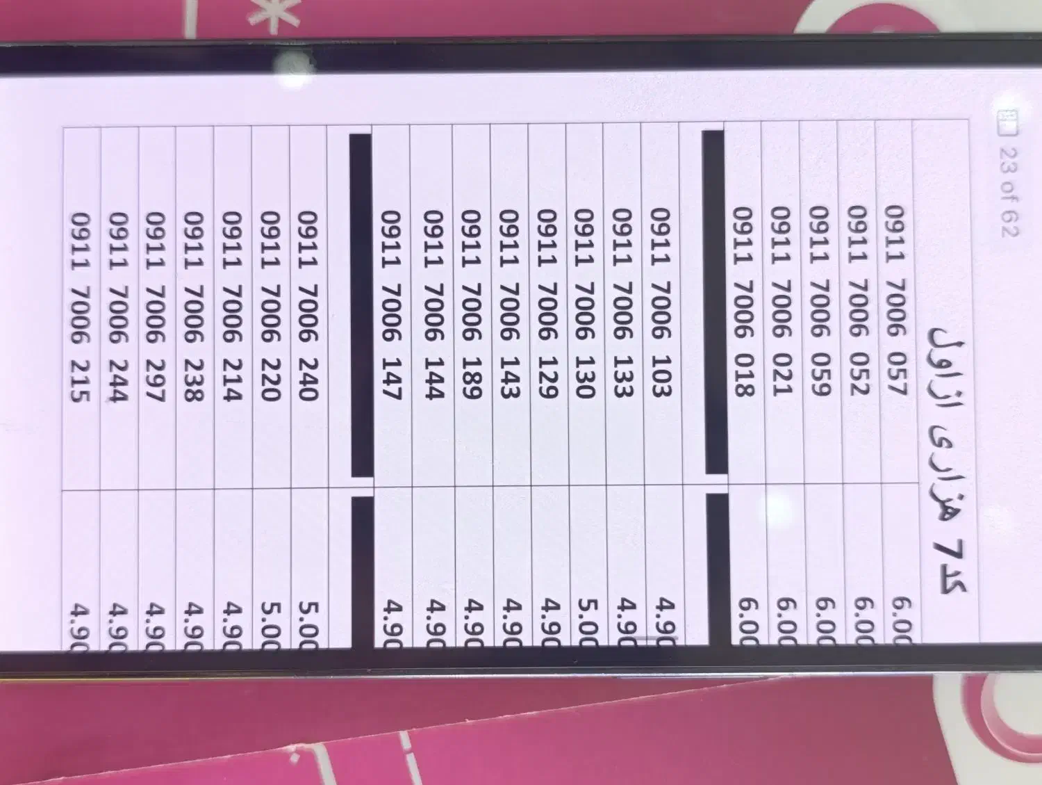 0911-174-0584|سیم‌کارت|گرگان, |دیوار