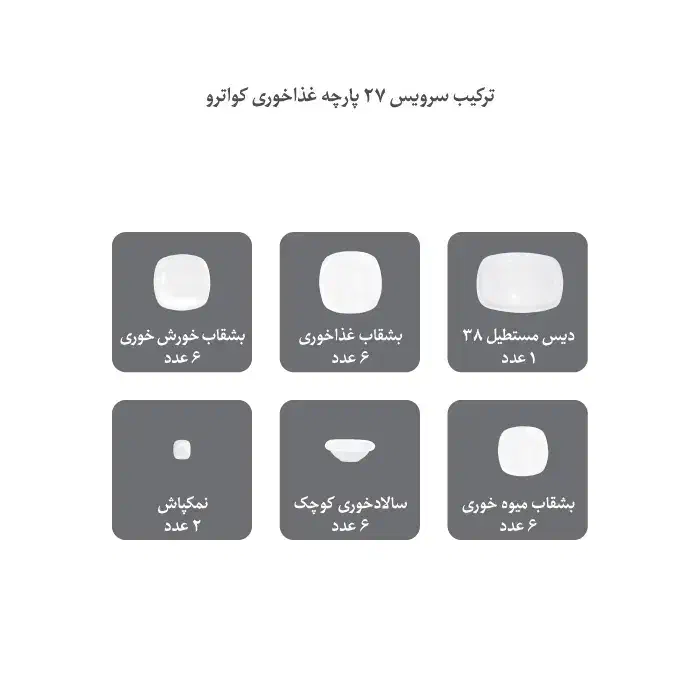 سرویس غذا خوری 27 تکه زرین مدل فلوارنس مربع|ظروف سرو و پذیرایی|تهران, گاندی|دیوار