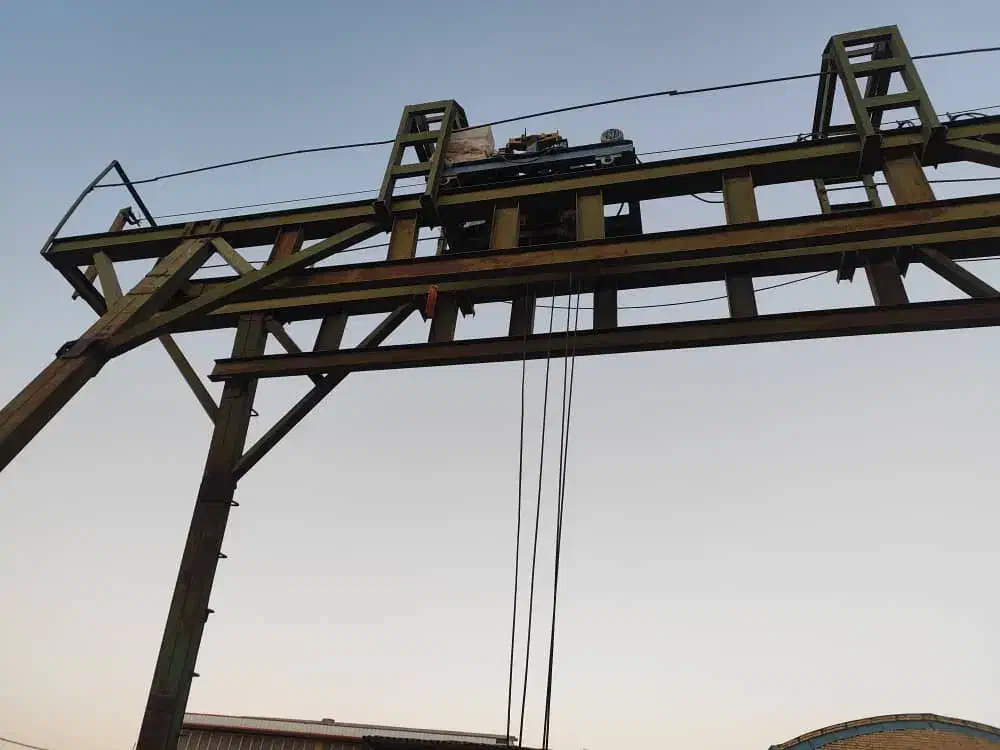 جرثغیل دروازه ای|ماشین‌آلات صنعتی|محلات, |دیوار