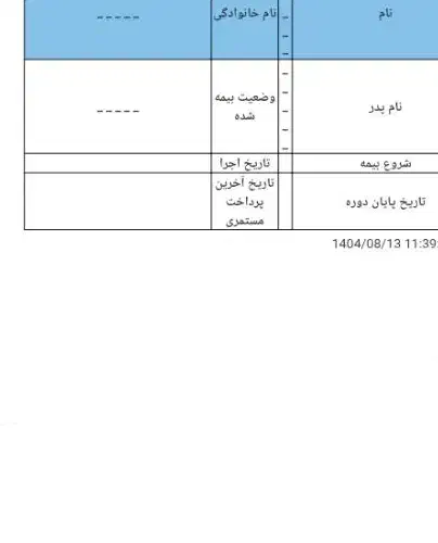 فروش سیم کارت دایمی رند قدیمی|سیم‌کارت|بندر ماهشهر, |دیوار