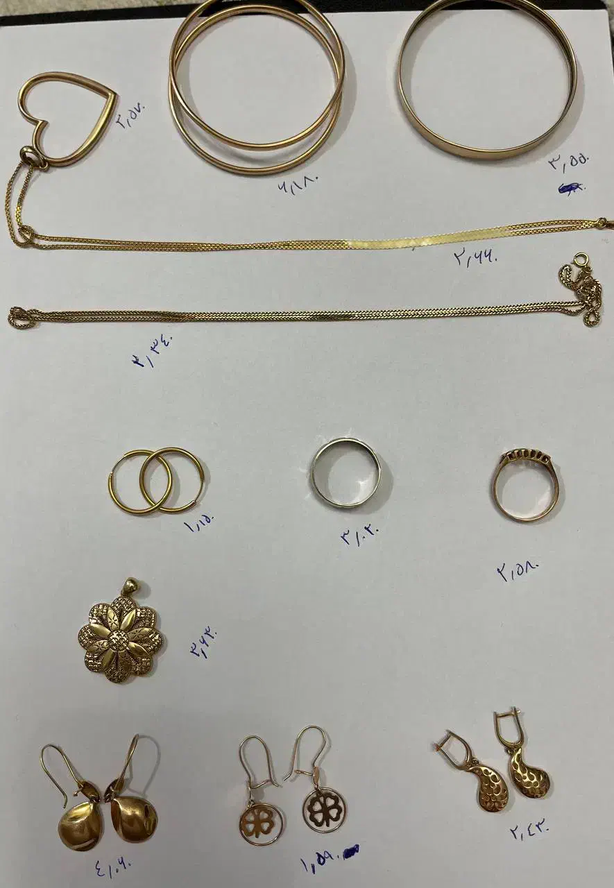 طلا سبک و تمییز|جواهرات|ایوان, |دیوار