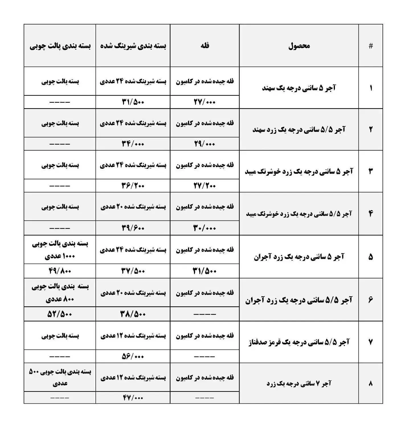 آجر سفال 5 و 5/5 سانت 10 سوراخه درجه یک زرد و قرمز|مصالح و تجهیزات ساختمان|مشهد, کوه سنگی|دیوار