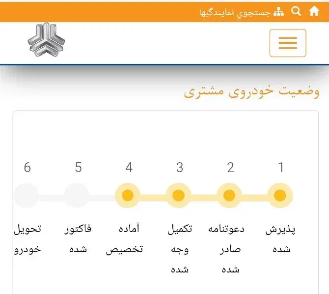 ساینا gxl دوگانه سوز|خودرو سواری و وانت|زنجان, |دیوار