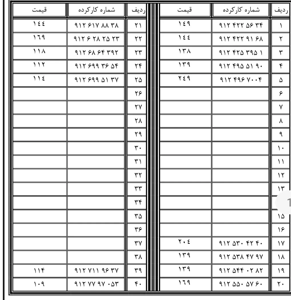 0912.212.61.07|سیم‌کارت|تهران, درختی|دیوار