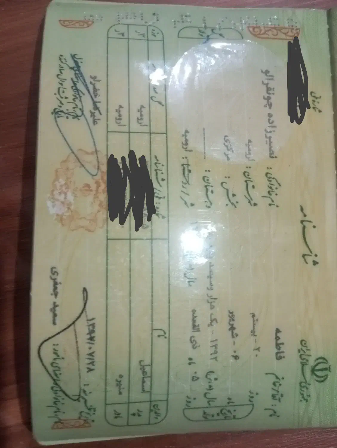 شناسنامه|اشیا|ارومیه, |دیوار