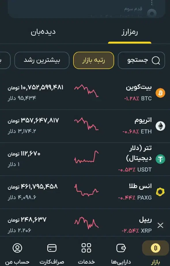 خرید و فروش برنامه صراف|قطعات و لوازم جانبی رایانه|سبزوار, هویزه|دیوار
