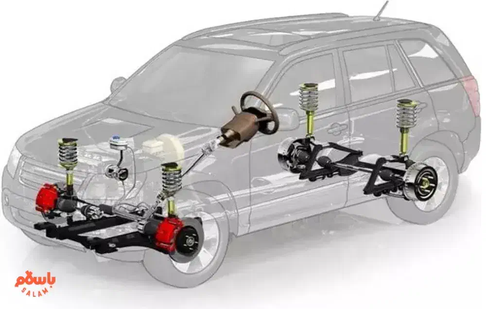 شغلی|استخدام صنعتی، فنی، مهندسی|خرمدره, |دیوار