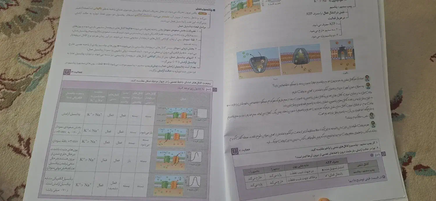 کتاب فرمول بیست زیست|کتاب و مجله آموزشی|یاسوج, |دیوار