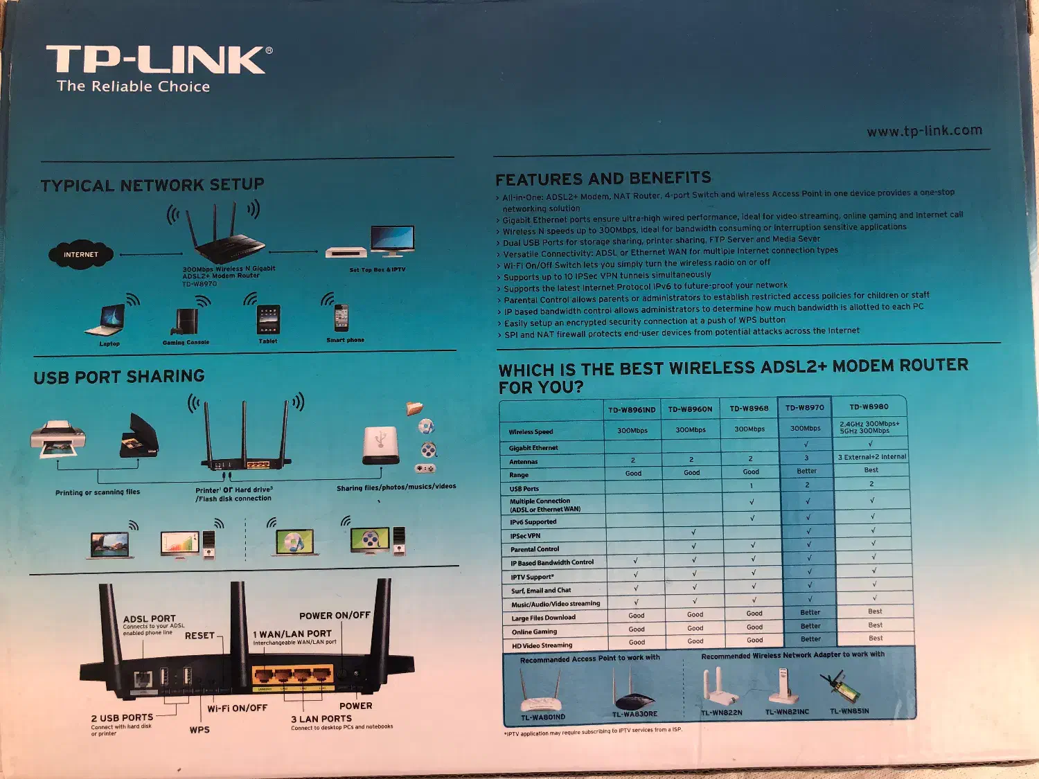 مودم روتر TP-Link تی پی لینک معاوضه با قطعات|مودم و تجهیزات شبکه|تهران, زنجان جنوبی|دیوار