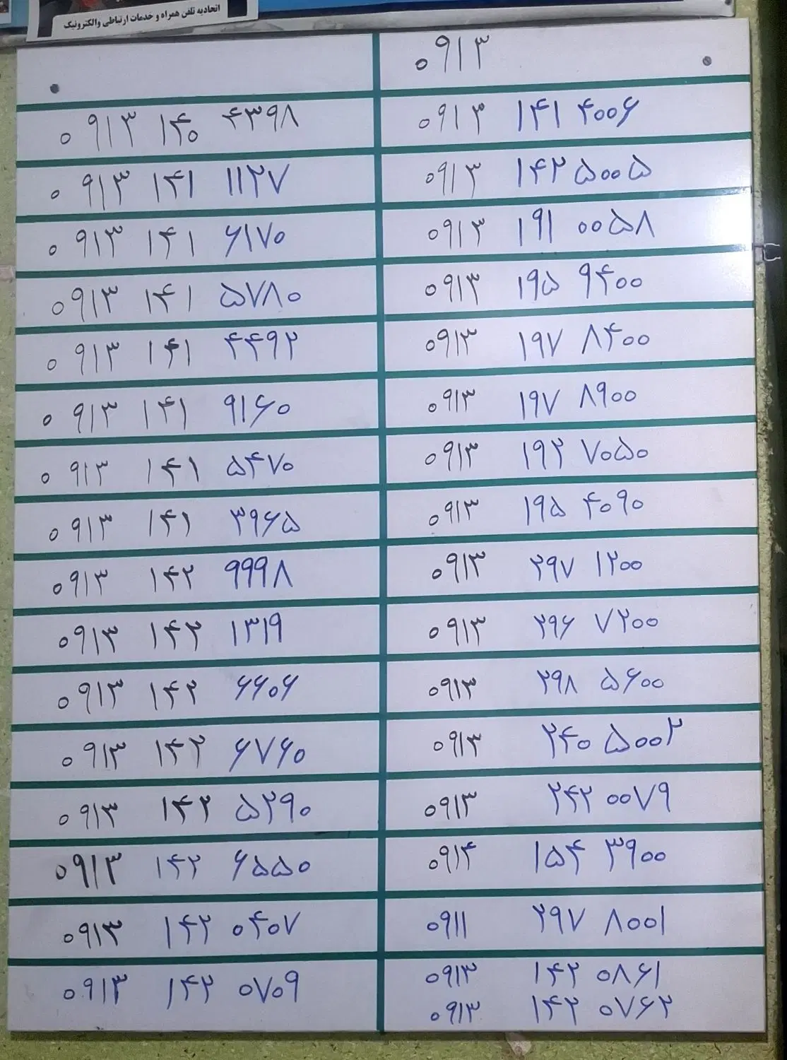 09131426550|سیم‌کارت|زرند, |دیوار