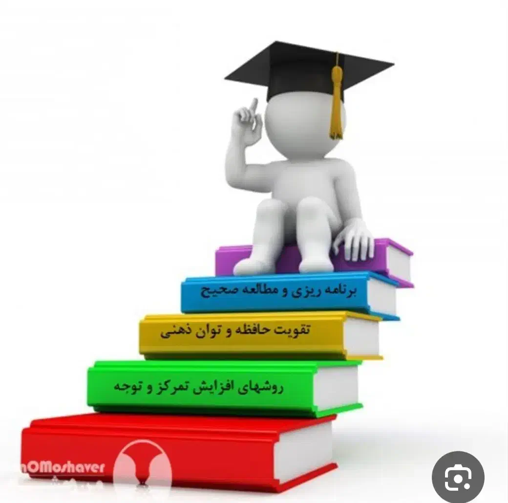 مشاوره تحصیلی|خدمات آموزشی|گنبد کاووس, |دیوار