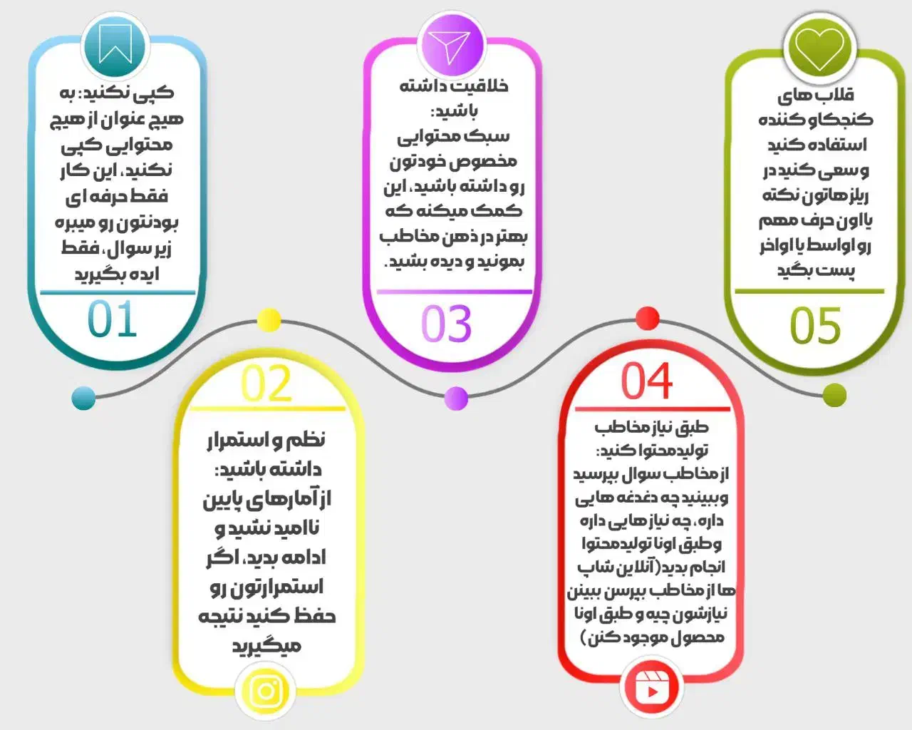 ادیت عکس و طراحی کاور اینستاگرام|خدمات رایانهای و موبایل|زابل, |دیوار