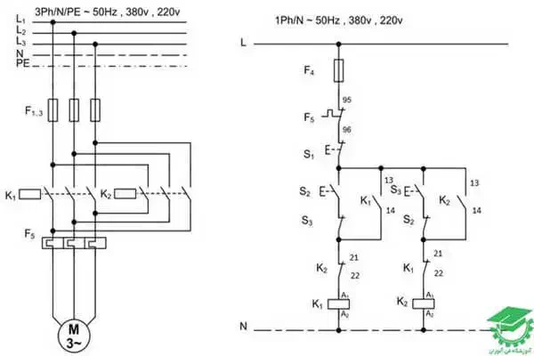 برقکاری|خدمات پیشه و مهارت|اسلام‌‌آباد غرب, |دیوار