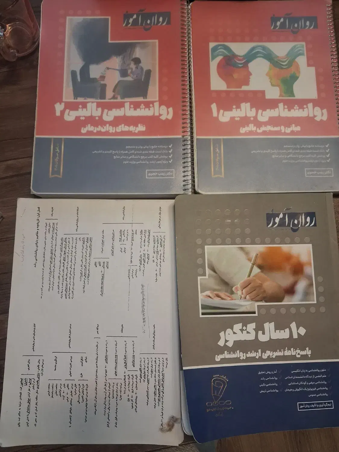 کتابهای ارشد روانشناسی|کتاب و مجله آموزشی|تهران, چیتگر شمالی|دیوار