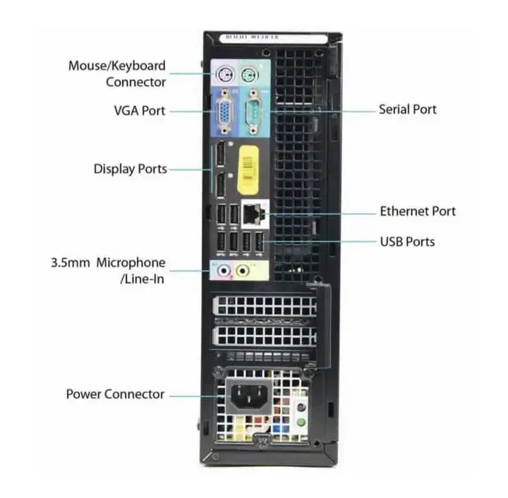 کیس اقتصادی دل Dell i3/Ram8 DDR3|رایانه رومیزی|تهران, فلسطین (میدان انقلاب)|دیوار