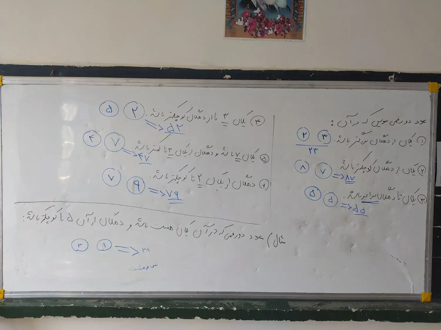 تدریس دروس ابتدایی|خدمات آموزشی|آبش احمد, |دیوار