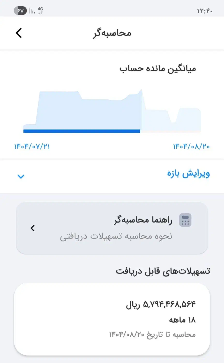 فروش امتیازوام مهربانی|فعالیت داوطلبانه|بهبهان, |دیوار