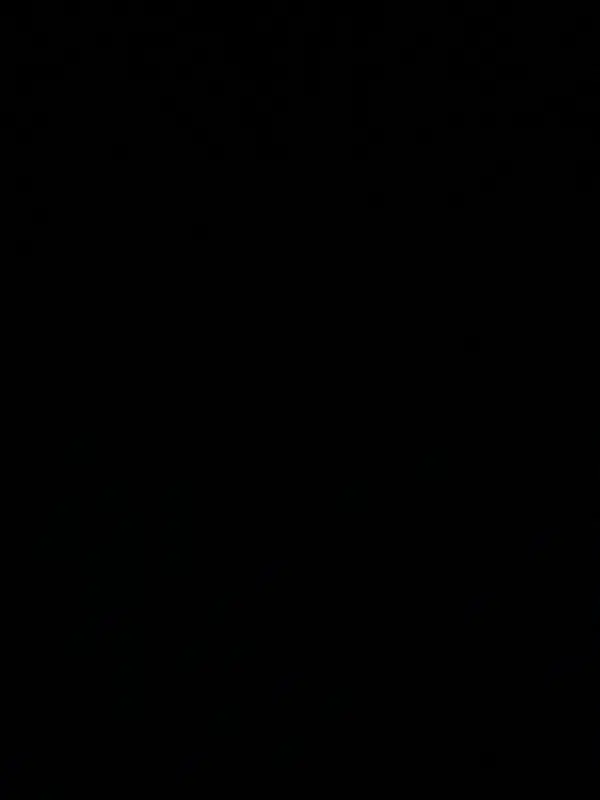 52 110 70 912|سیمکارت|زاهدان, |دیوار