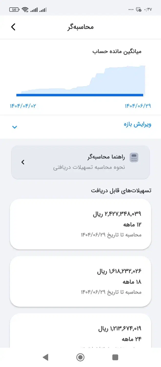 امتیاز وام بانک ملی مهربانی|خدمات مالی، حسابداری، بیمه|اهواز, حصیرآباد|دیوار