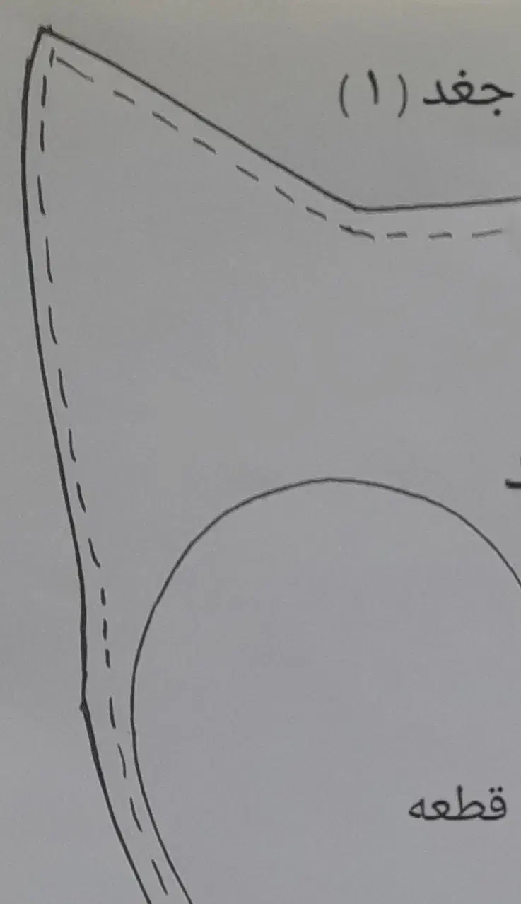 پک ۴ عدد الگوی عروسک با راهنمای کامل دوخت|لوازم خیاطی و بافتنی|تهران, باغ فیض|دیوار