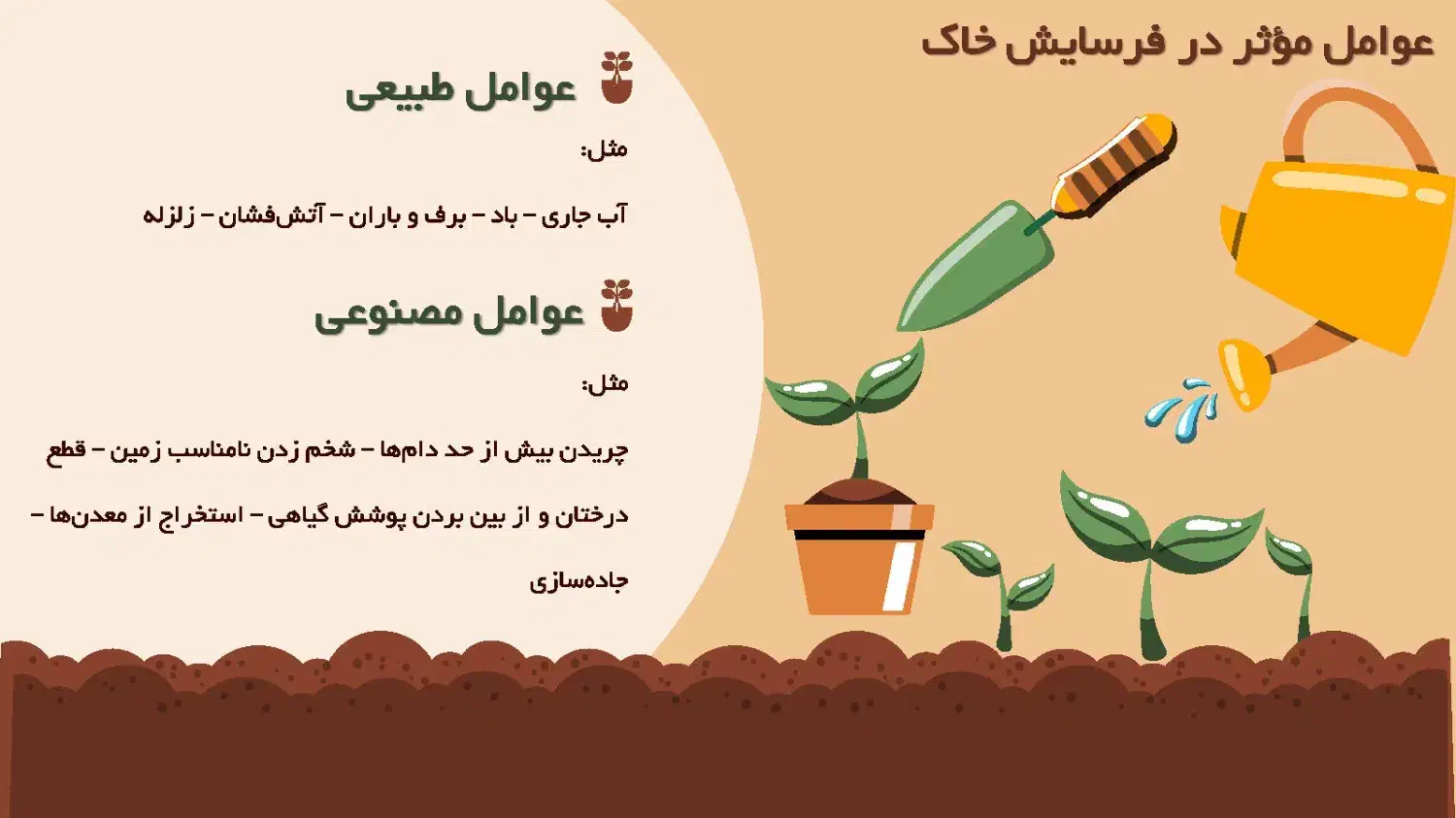 تایپ تایپیست پاورپوینت اکسل طراحی فتوشاپ خوشنویسی|خدمات رایانه‌ای و موبایل|تهران, فلسطین (میدان انقلاب)|دیوار