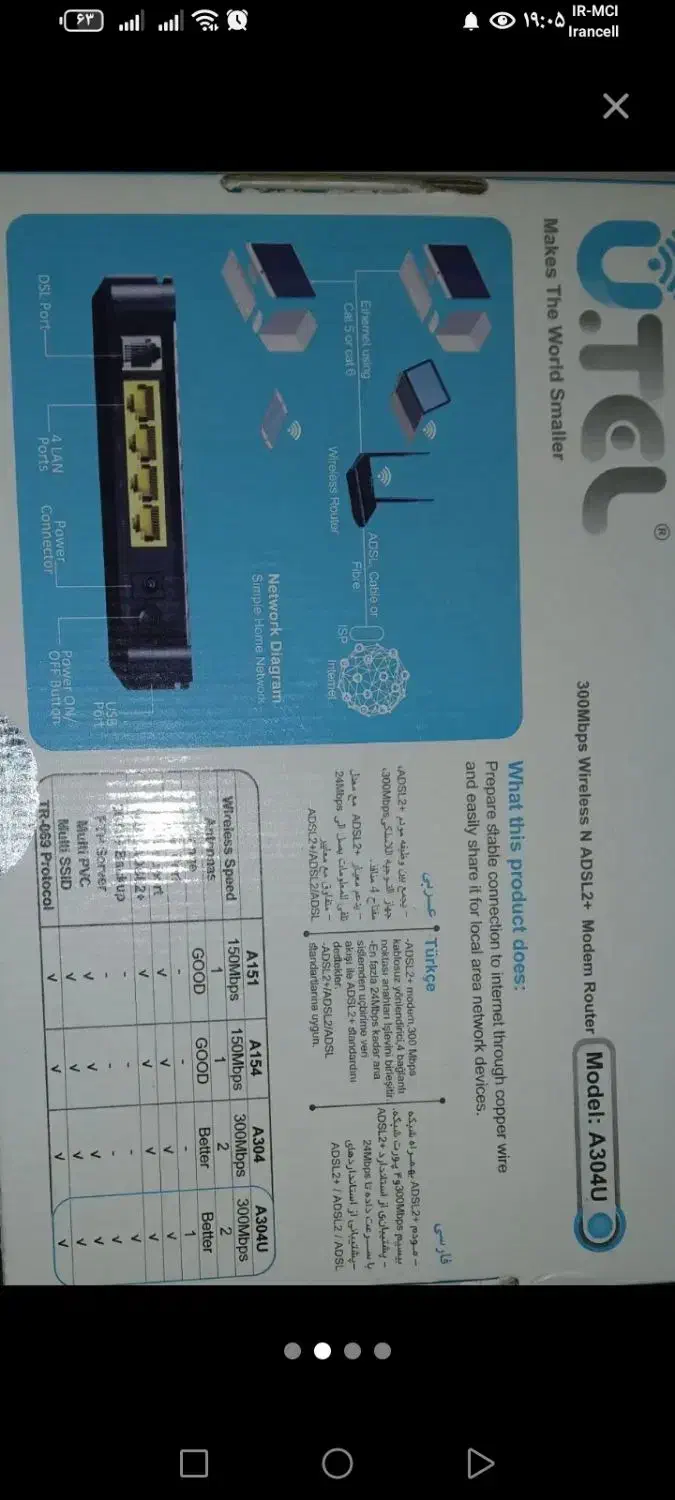 مودم utel مدل A304u|مودم و تجهیزات شبکه|اراک, |دیوار