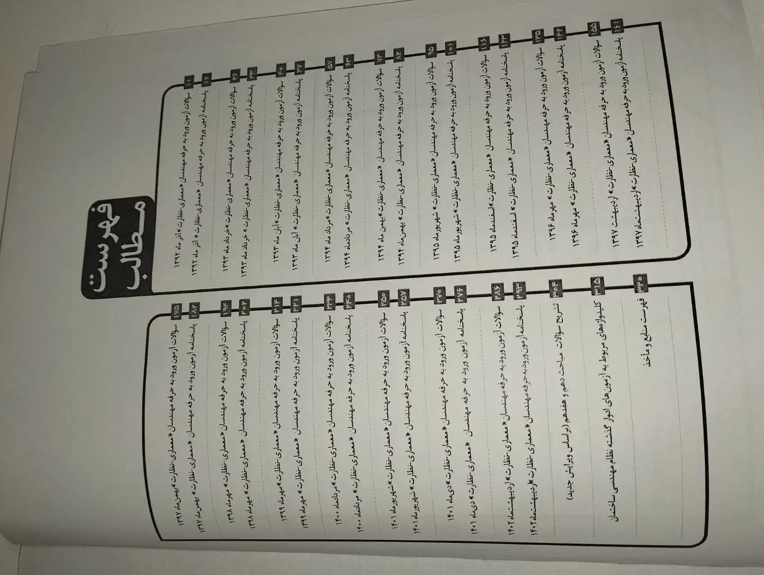 نمونه سوالات آزمون نظارت معماری|کتاب و مجله آموزشی|تهران, آسمان|دیوار