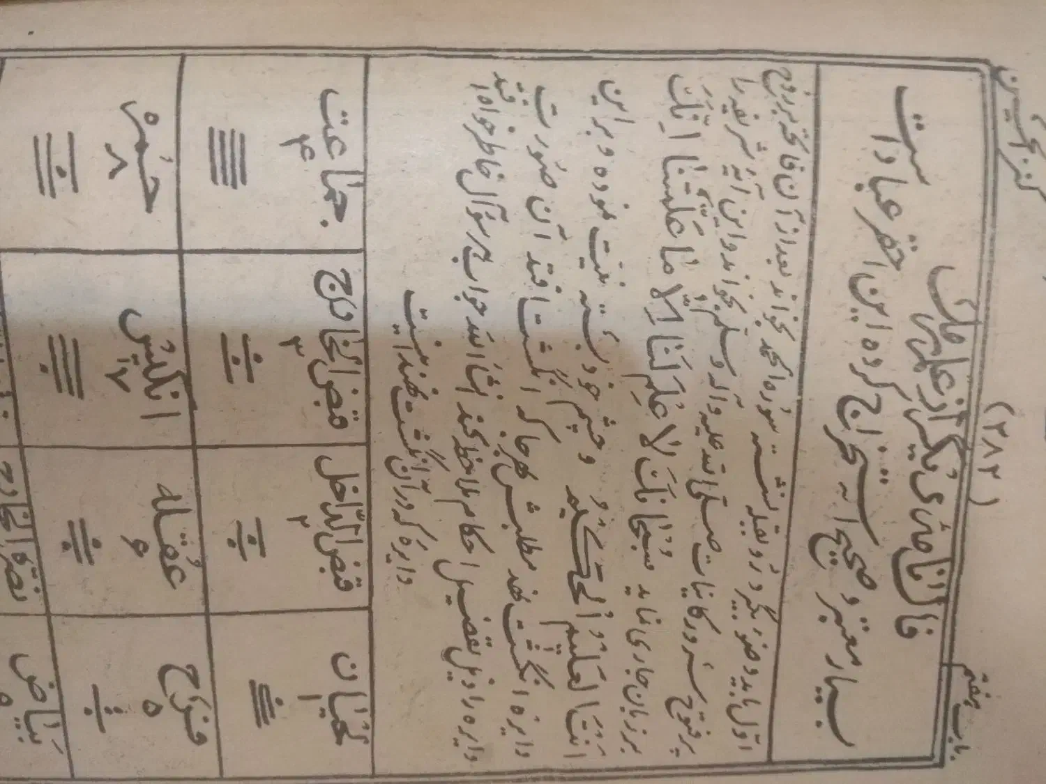 کتاب دعا|کتاب و مجله مذهبی|ساری, |دیوار