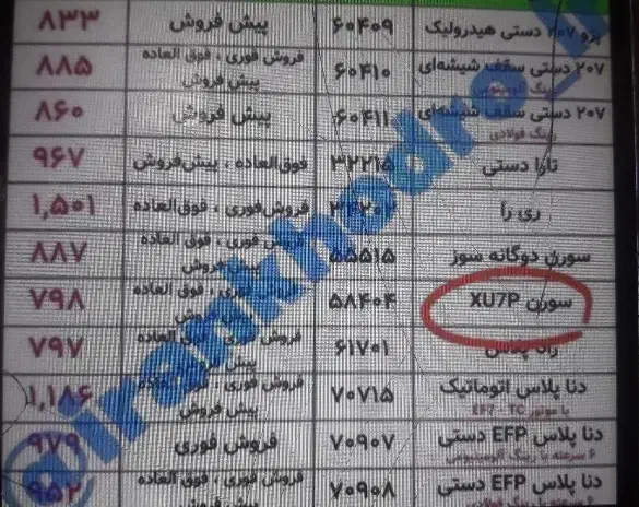 حواله سمند سورن ۹۰ روزه|خودرو سواری و وانت|کوهدشت, |دیوار