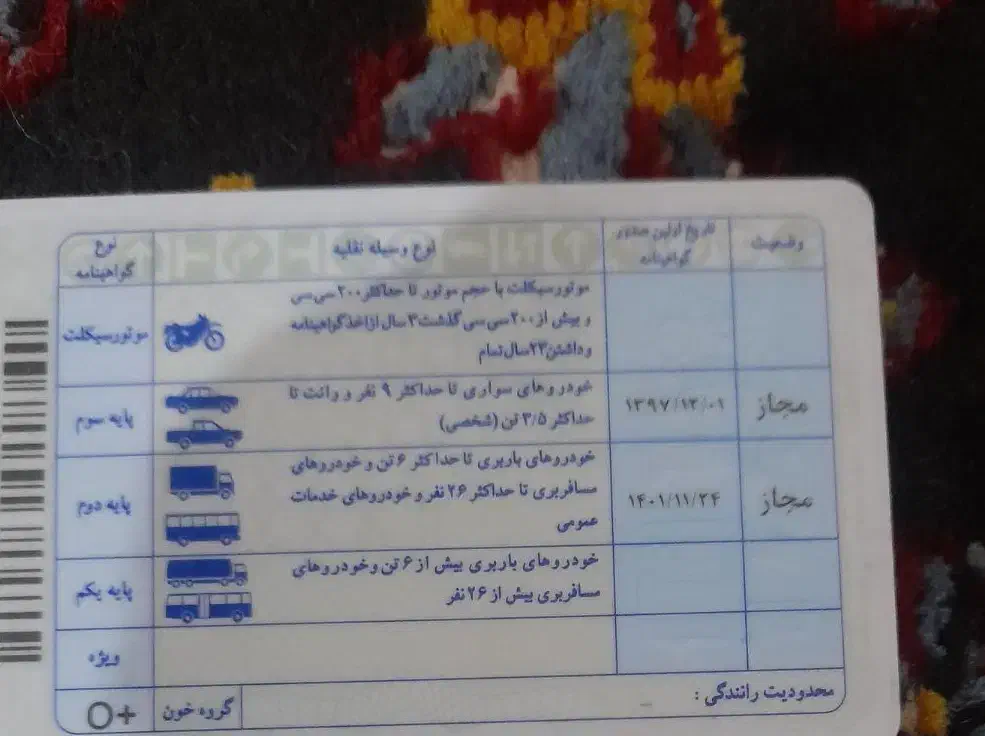 مدارک کم شده|اشیا|میاندوآب, |دیوار