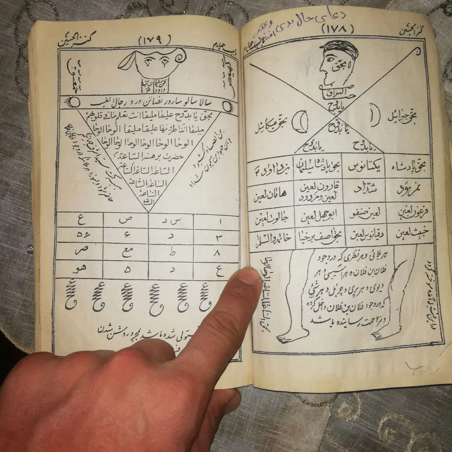 کتاب قدمتی نسخه اصلش و کپیش هست|کتاب و مجله تاریخی|محمدشهر, سیدآباد|دیوار