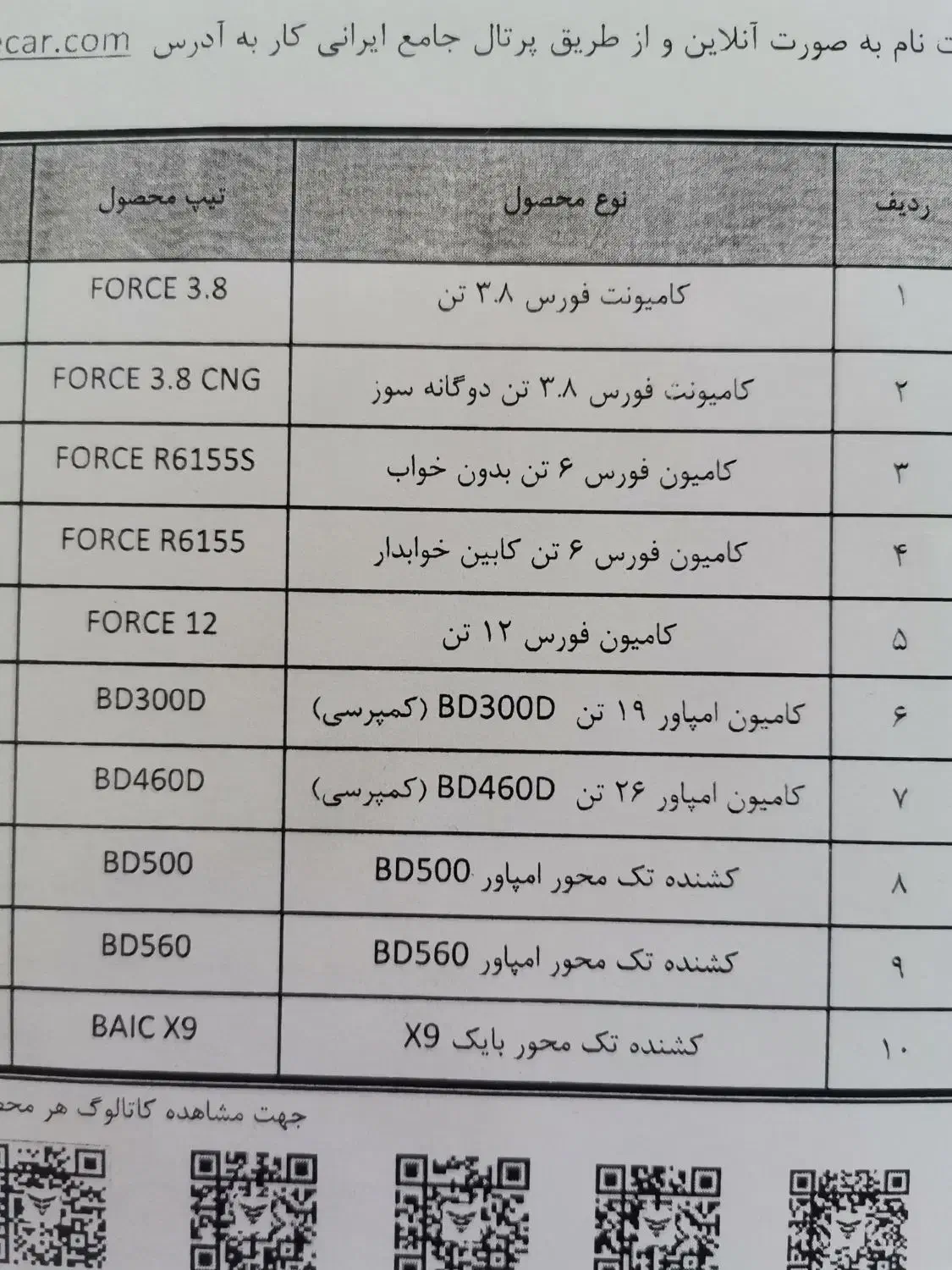 عرضه نقدی محصولات بهمن دیزل|خودرو سنگین|شهرکرد, |دیوار