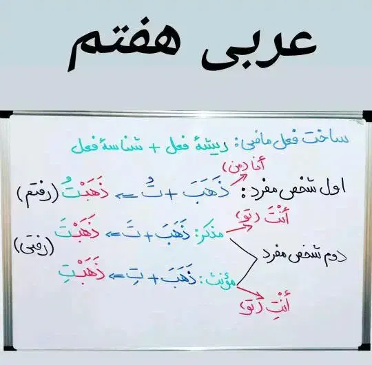 تدریس خصوصی عربی متوسطه اول|خدمات آموزشی|کازرون, |دیوار