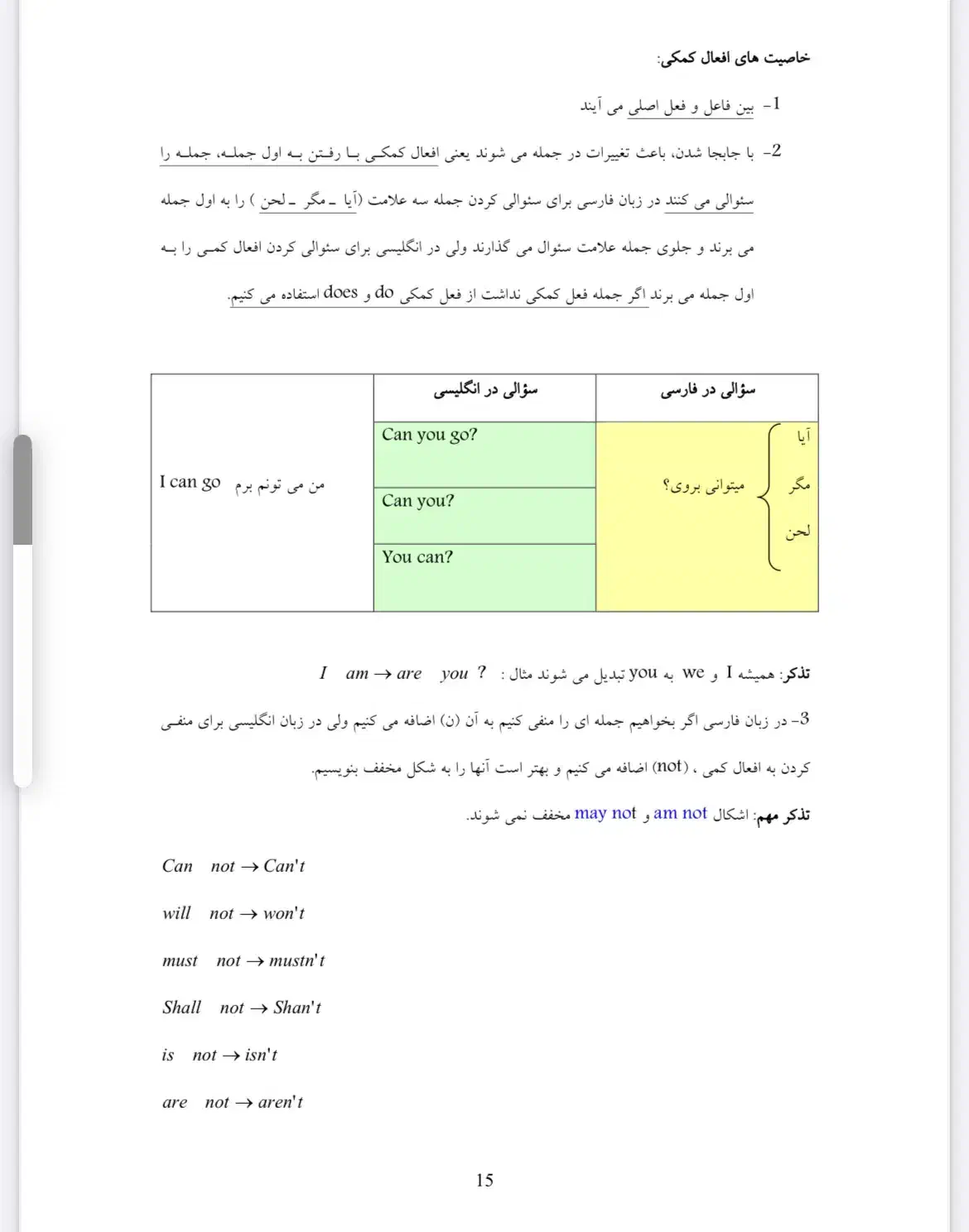 آموزش سریع و تضمینی مکالمه زبان انگلیسی|خدمات آموزشی|صدرا-فارس, فاز ۱|دیوار