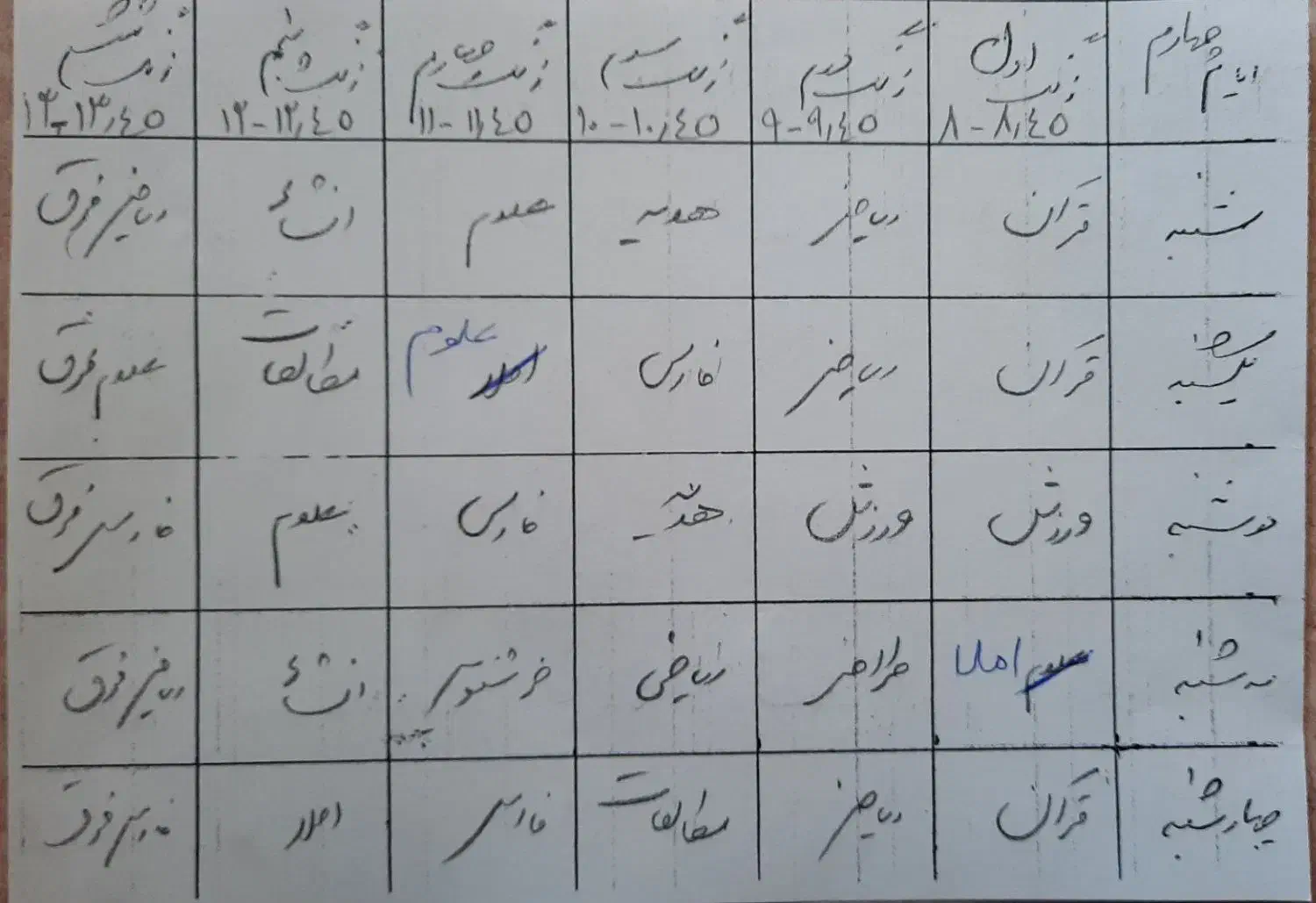 تدیس خصوصی|خدمات آموزشی|ارومیه, |دیوار