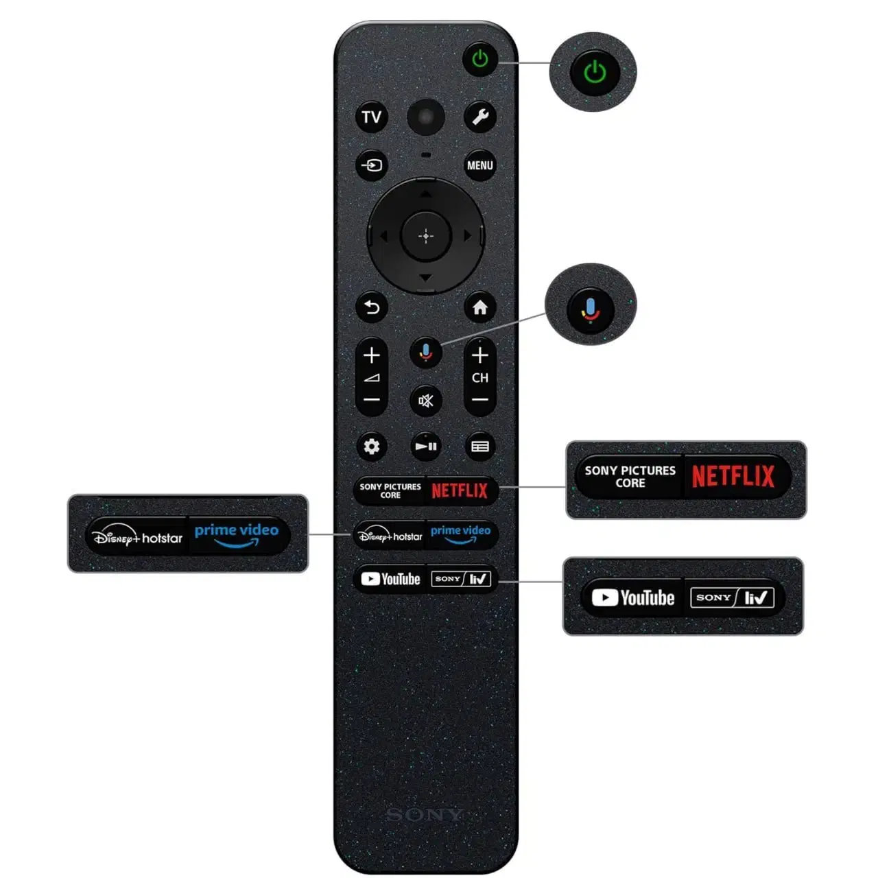 فروشگاه لوازم خانگی جوانرود تلویزیون سونی|تلویزیون و پروژکتور|جوانرود, |دیوار