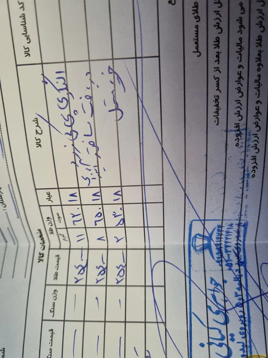 النگو طلا سایز یک تو پُر|جواهرات|مشهد, اقبال|دیوار