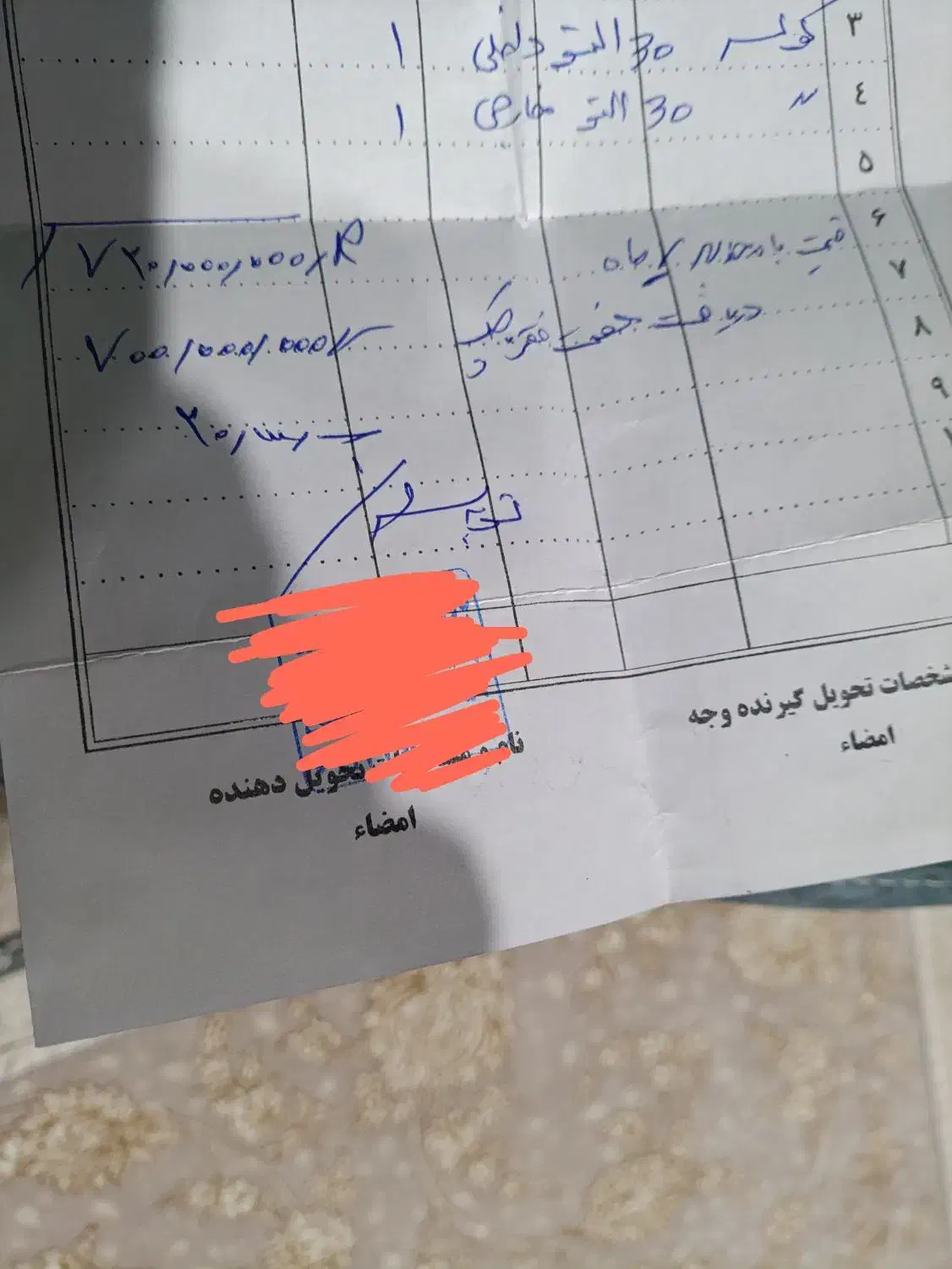 کولر گازی|کولر گازی و فنکوئل|محمدشهر, شهرک چمران|دیوار