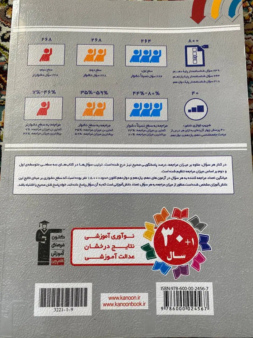 کتاب تست های انسانی قلمچی|حراج|فیروزآباد (فارس), |دیوار