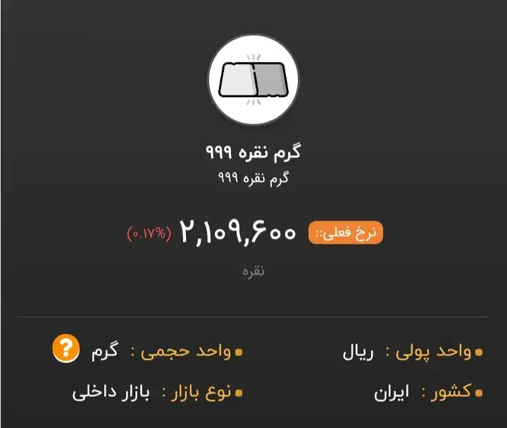سکه عتیقه نقره|کلکسیون سکه، تمبر، اسکناس|اهواز, کوی مهدیس|دیوار