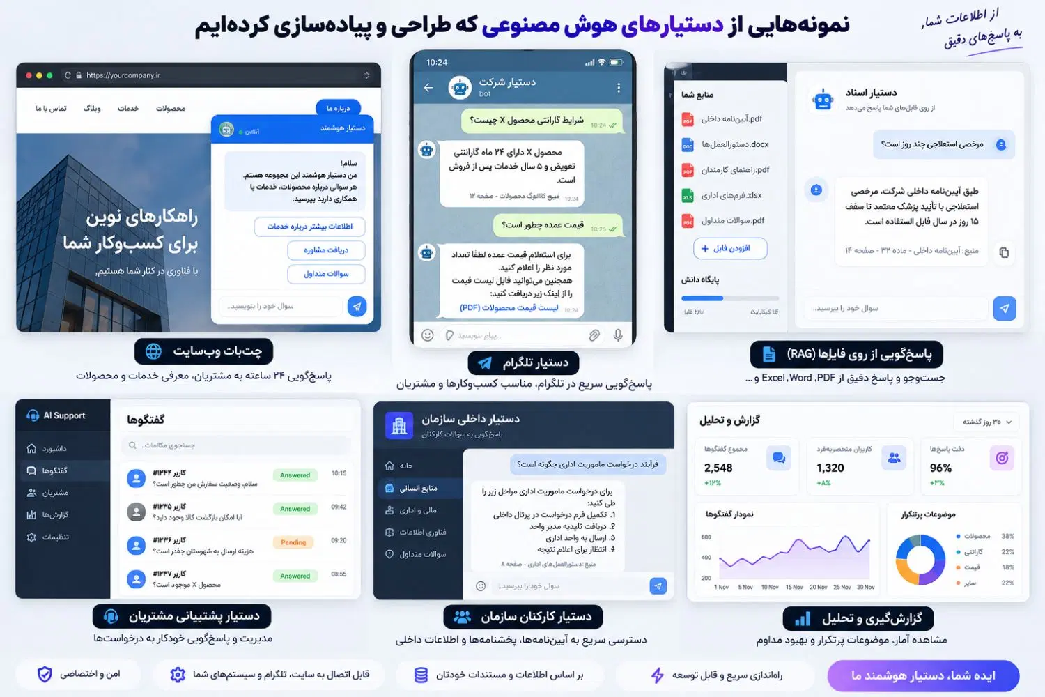 دستیار هوشمند برای کسب و کار شما|خدمات رایانهای و موبایل|تهران, گلستان (شهرک راه آهن)|دیوار