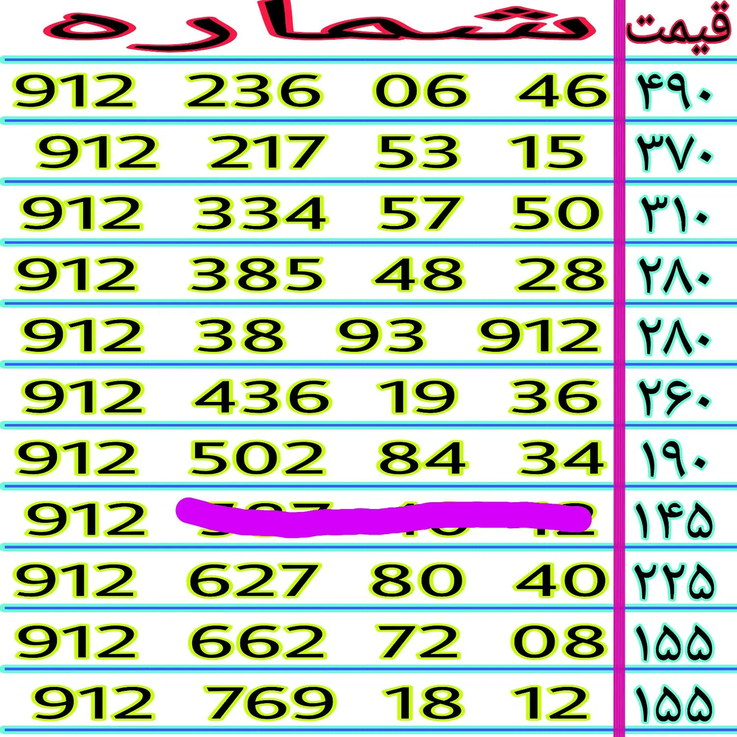 ۰۹۱۲.۳۳۴.۵۷.۵۰ خطوط رند ۹۱۲ نقدی و اقساطی|سیمکارت|تهران, نعمتآباد|دیوار