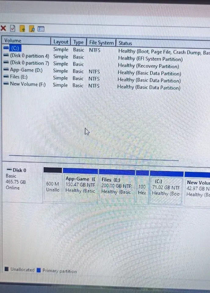 لپ تاپ لنوو مدل E530c تینک پد قابل ارتقا|رایانه همراه|جوادآباد, |دیوار