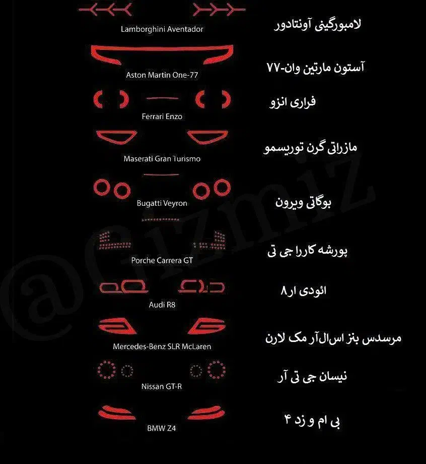آموزش ساخت طلق چراغ جلو و عقب انواع خودرو خارجی|خدمات آموزشی|تهران, سلسبیل شمالی|دیوار