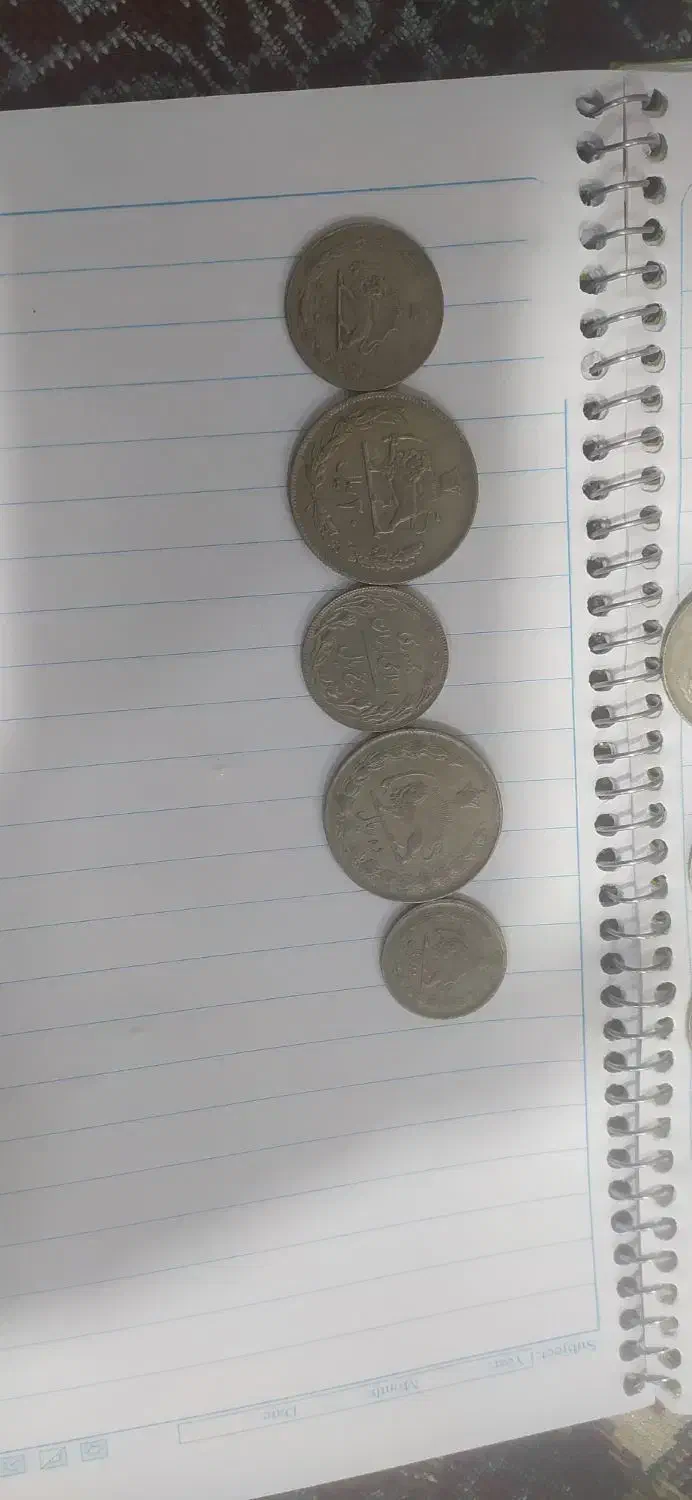 سکه قدیمی|کلکسیون اشیاء عتیقه|جغتای, |دیوار