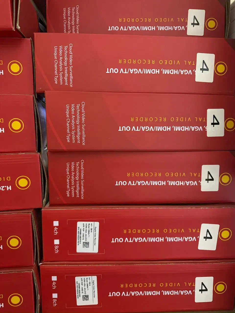 دوربین مداربسته.کنترل از راه دور چاه کشاورزی|دوربین مداربسته|دینور, |دیوار